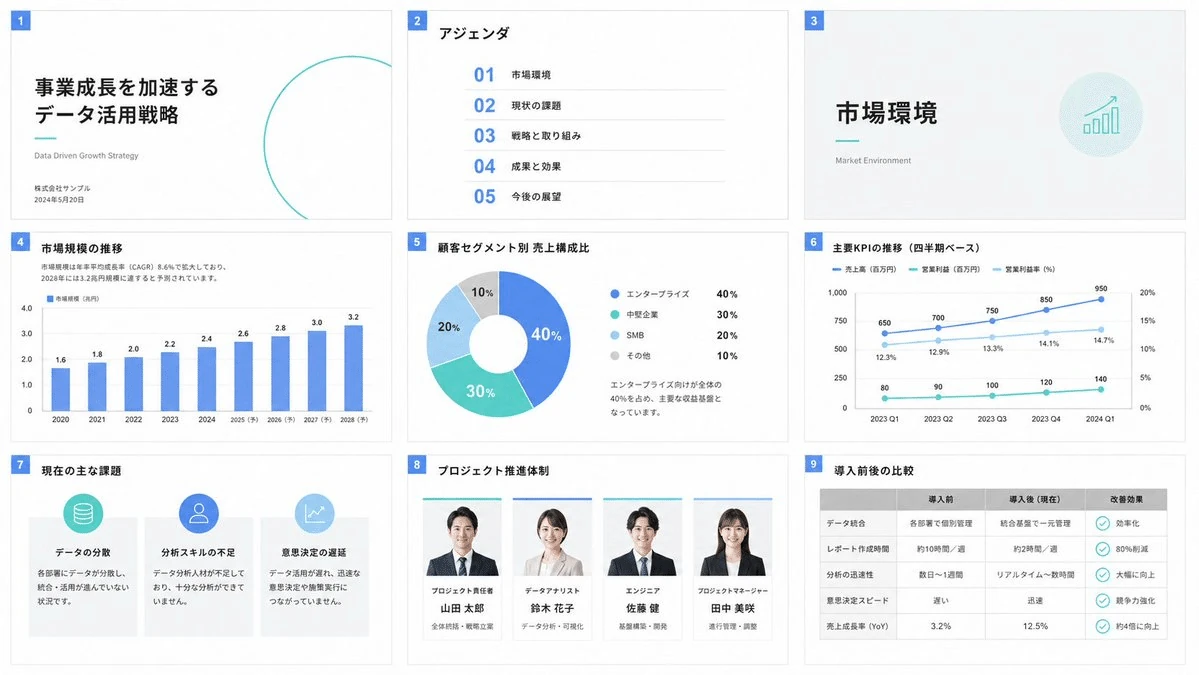 Clean Business