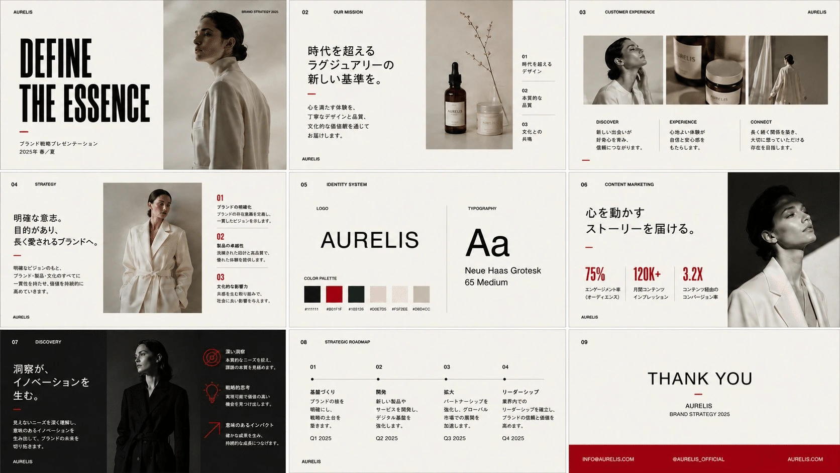 Luxury Brand System
