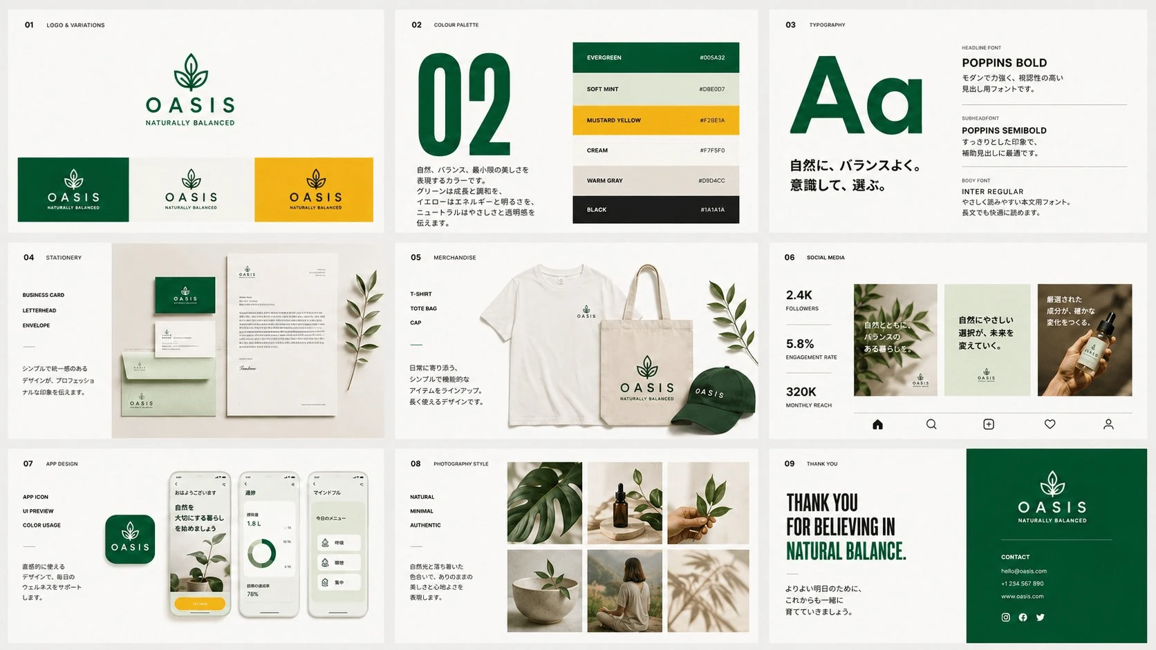 Green Brand System