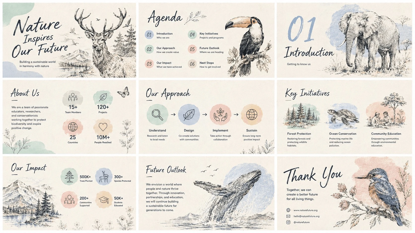 Pastel Naturalist