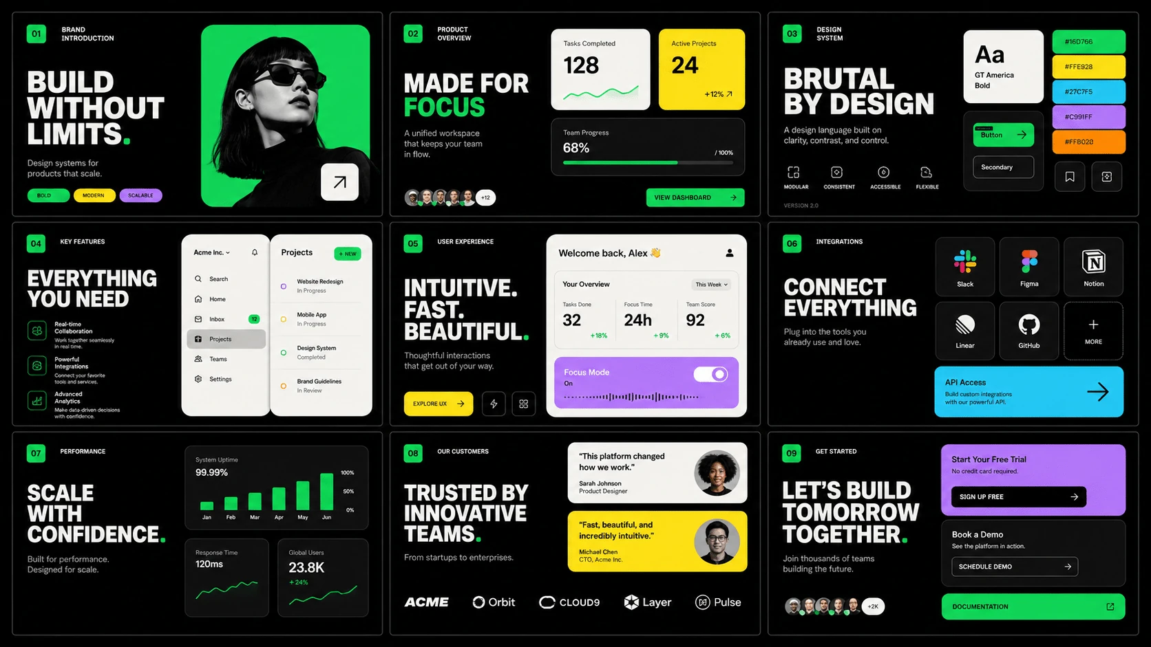 Brutalist UI
