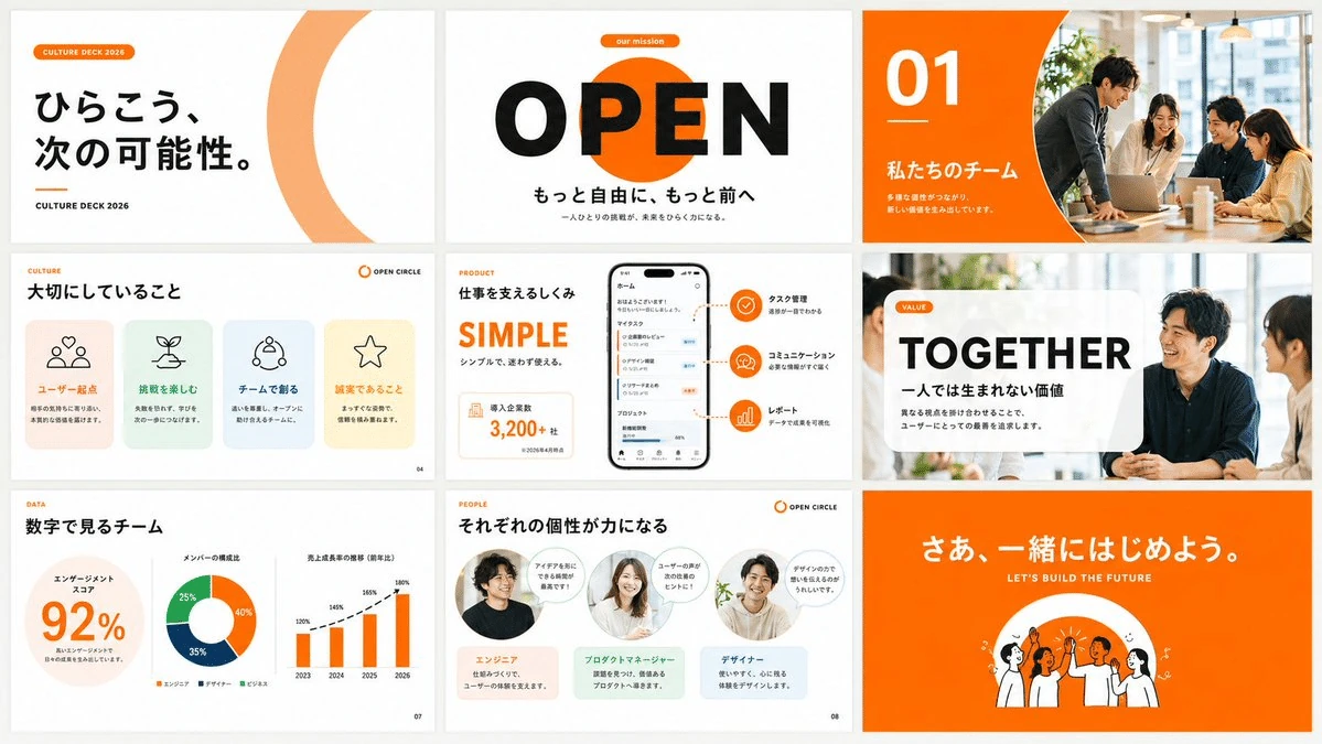 Orange Circle Corporate