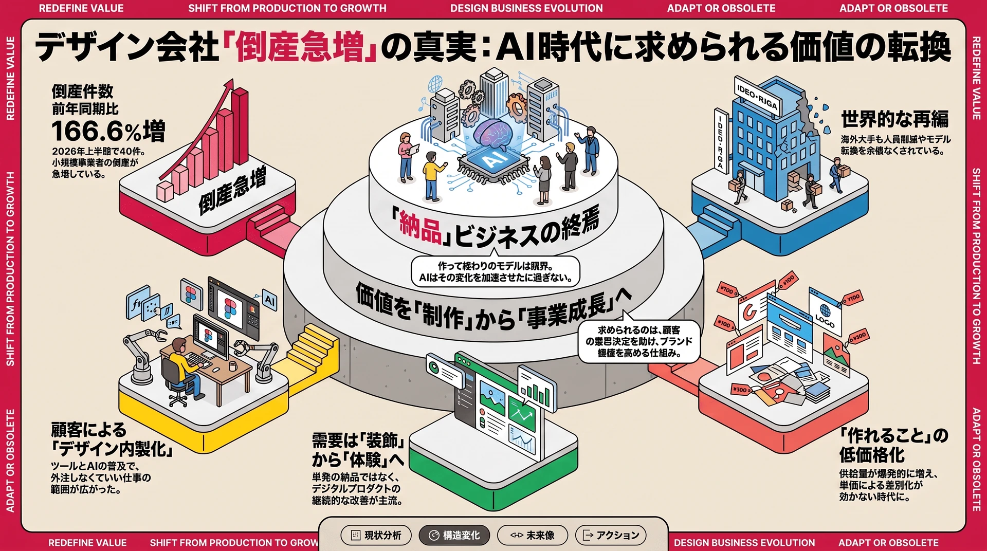 Isometric Exhibition Base
